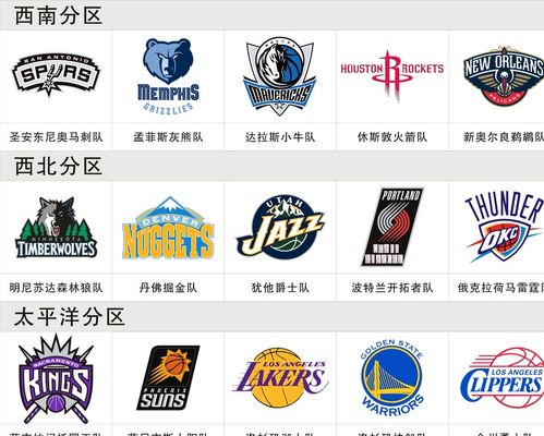 赛亮点