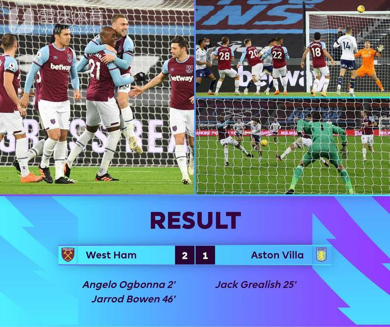 最高级别联 最高级别联